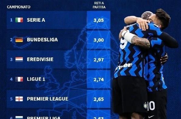 球路隧道效 球路隧道效